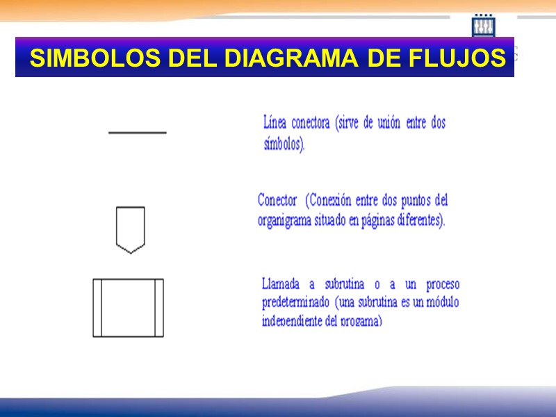 SIMBOLOS DEL DIAGRAMA DE FLUJOS